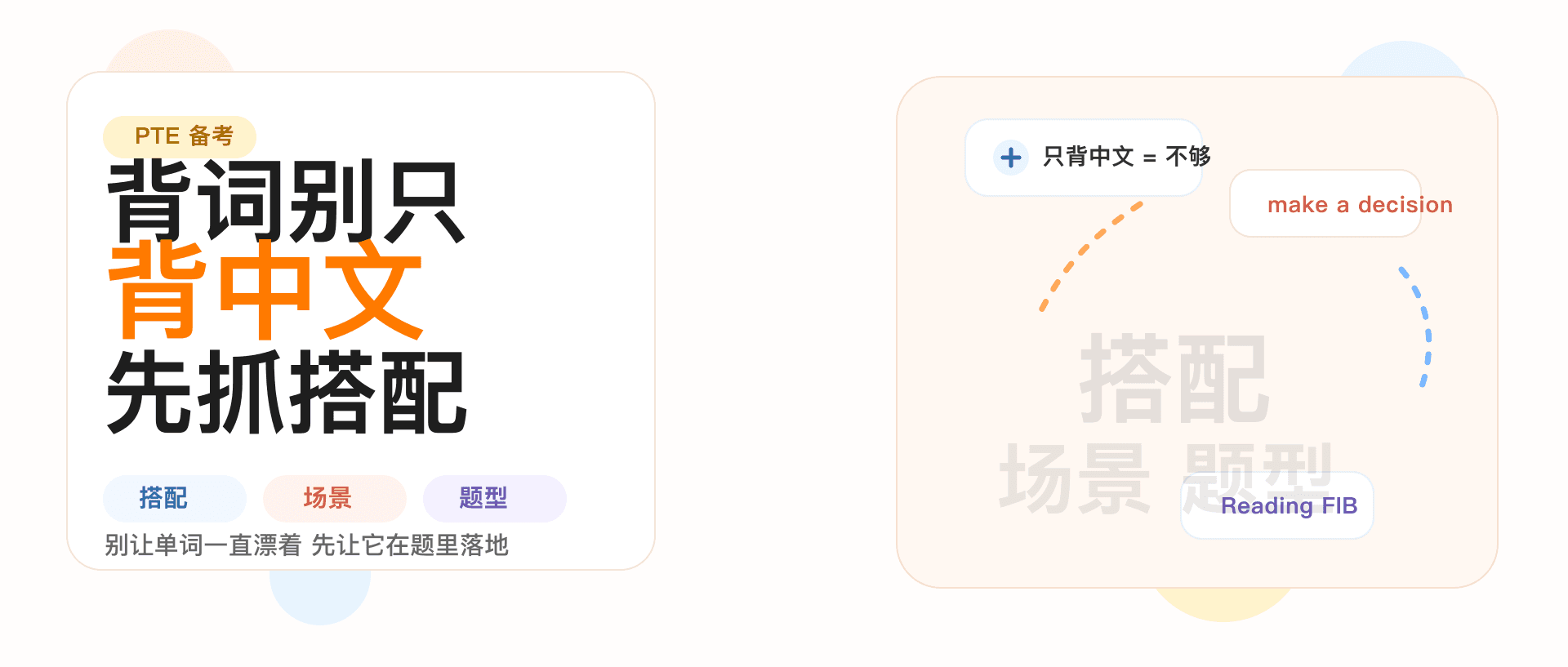 PTE背单词别只背中文意思先抓搭配场景和题型会更容易涨分2026