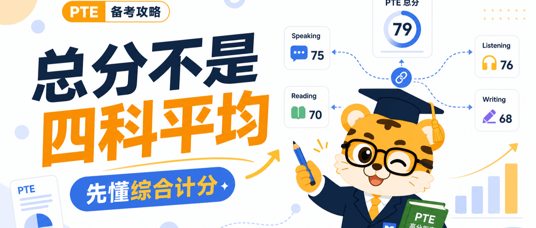PTE总分不是四科平均先搞懂综合计分再安排提分会省力2026
