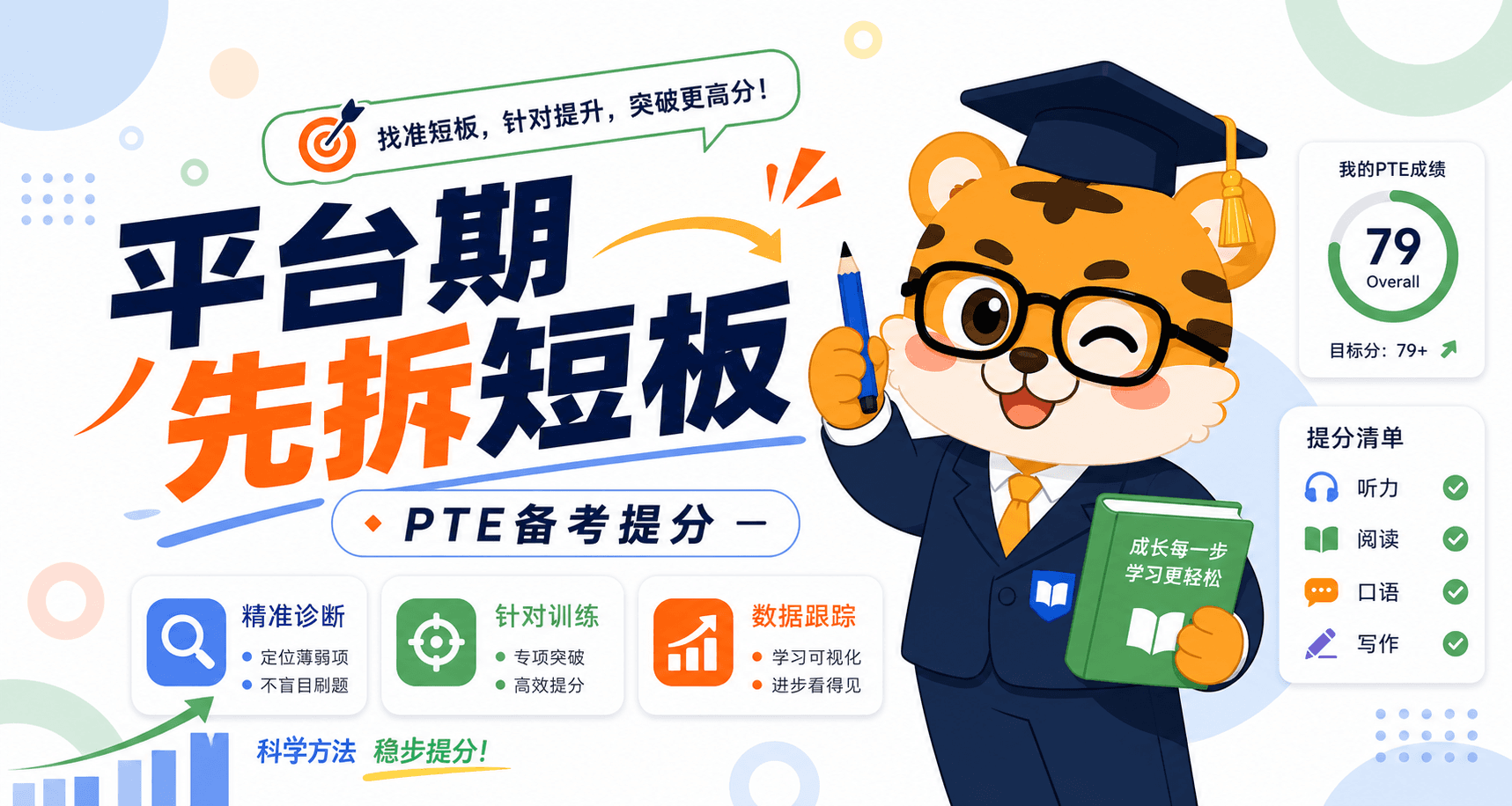 PTE备考卡在平台期别乱刷先用官方模考拆短板提分会更快2026