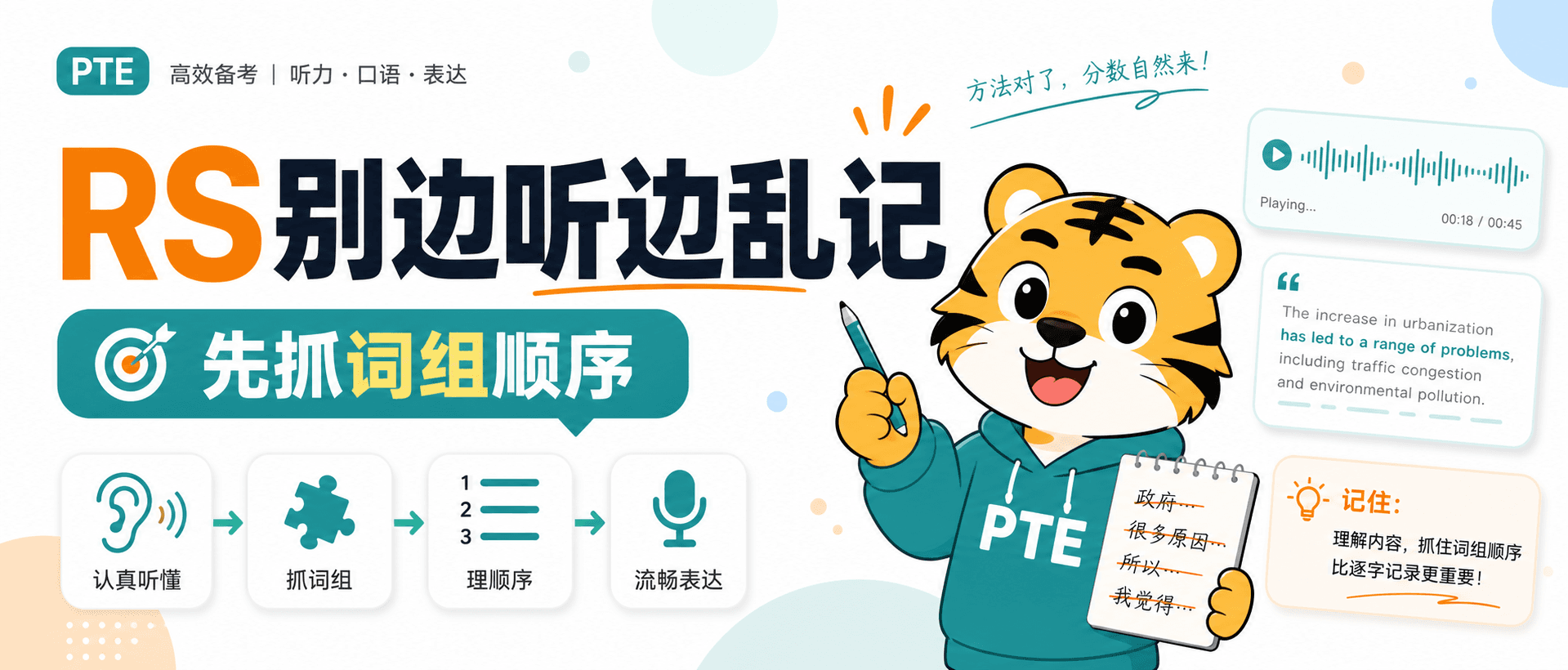PTE口语RS别边听边乱记先抓词组顺序和开口节奏会稳很多2026