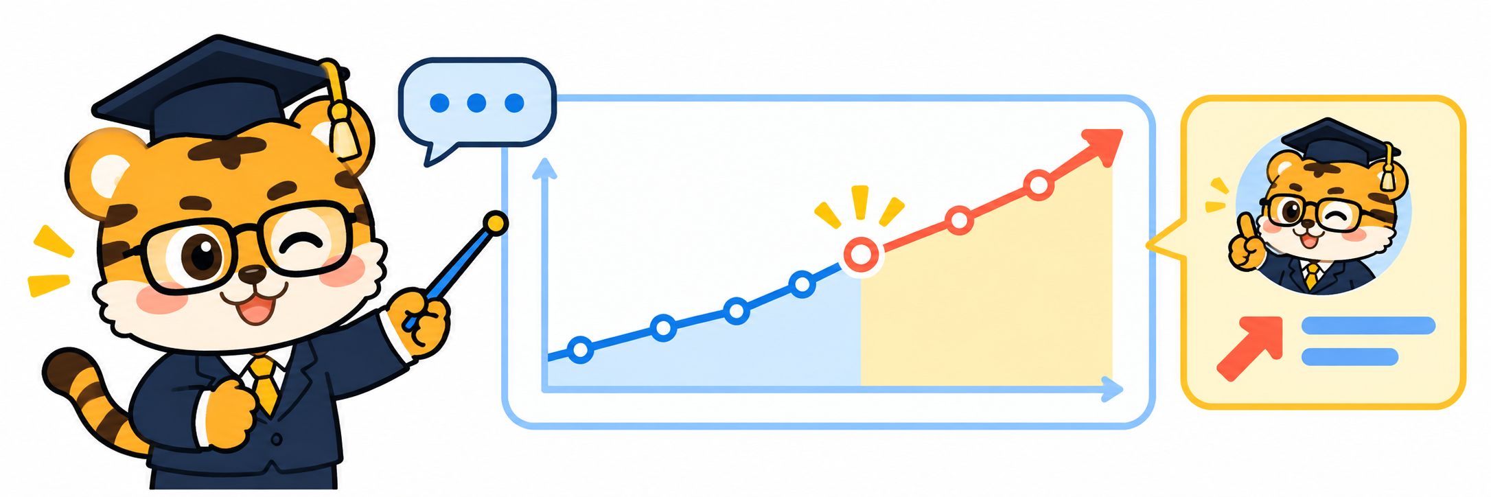 Trend and spoken summary