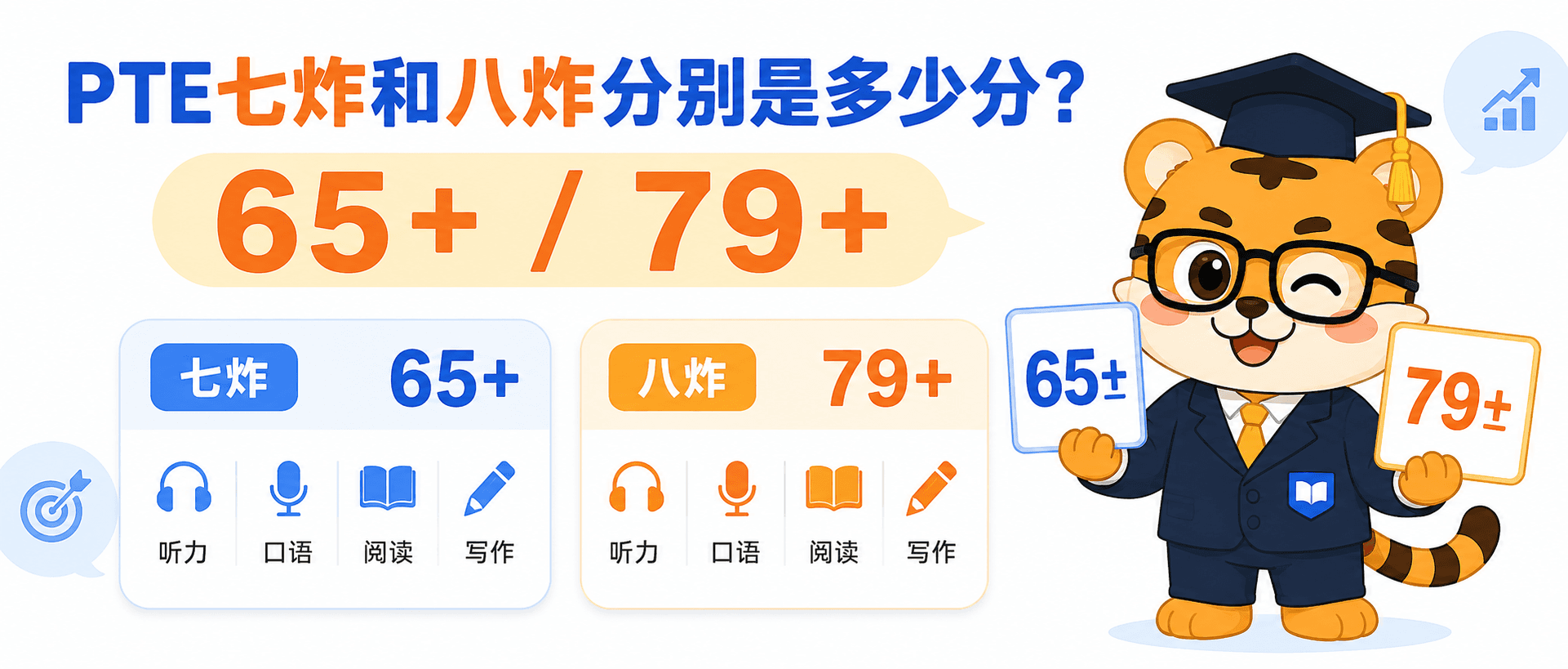 PTE七炸和八炸是多少分？总分、单项与适用场景 [分数详解]